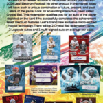 2024 Leaf Electrum Football Hobby Box